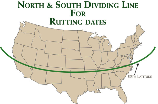 North - South Rut Dividing Line