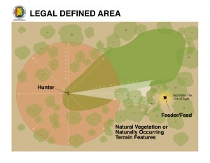 aLegal Defined Area Graphic